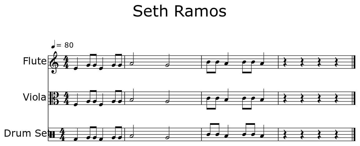 Seth Ramos