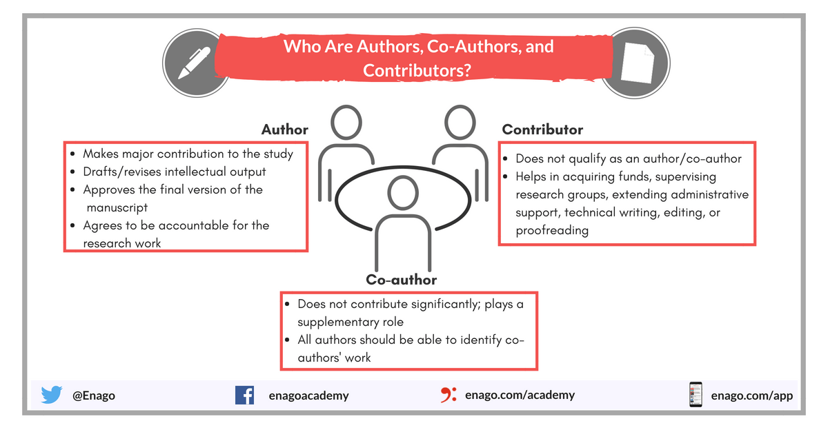 Additional Contributors