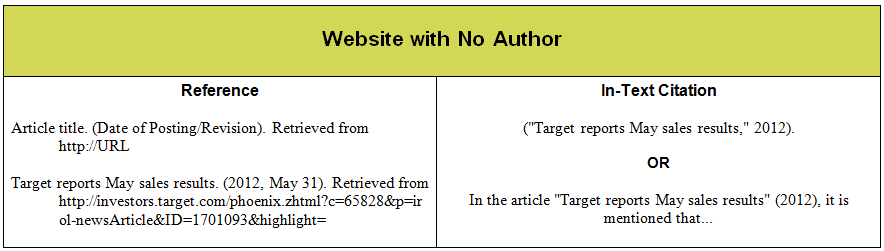 No author noted.