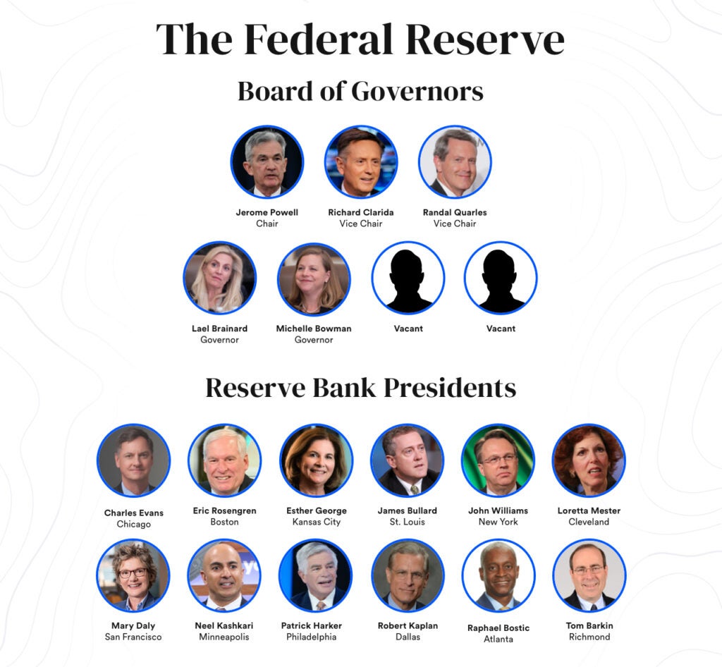 Board of Governors of the Federal Reserve System (U.S. )